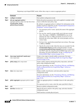 Cisco 2960 Switch Configuration