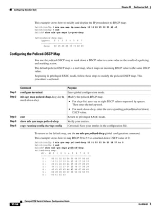 Cisco 2960 Switch Configuration