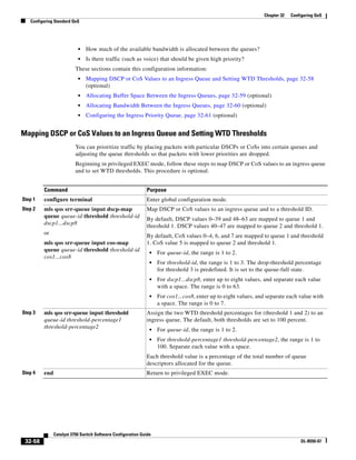 Cisco 2960 Switch Configuration