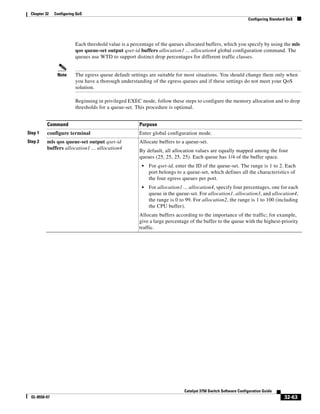 Cisco 2960 Switch Configuration