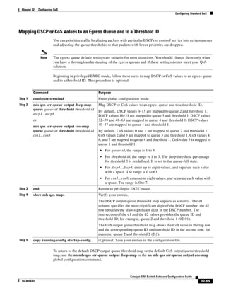 Cisco 2960 Switch Configuration