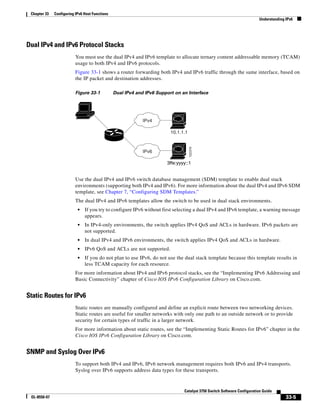 Cisco 2960 Switch Configuration