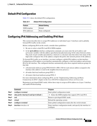 Cisco 2960 Switch Configuration