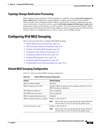 Cisco 2960 Switch Configuration