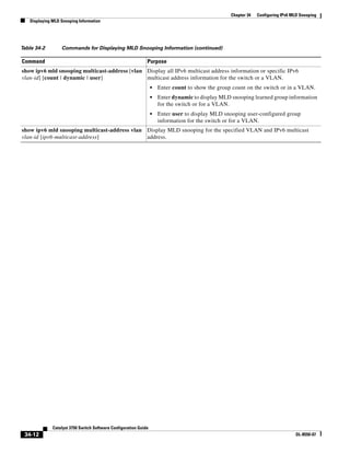 Cisco 2960 Switch Configuration
