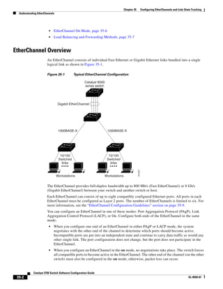 Cisco 2960 Switch Configuration