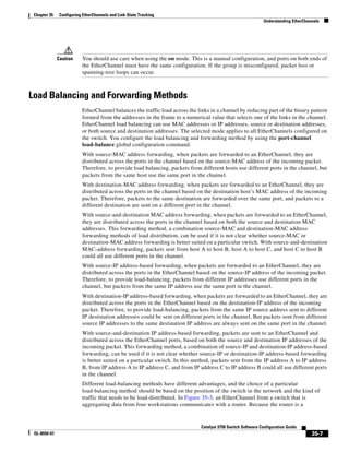 Cisco 2960 Switch Configuration