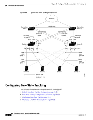 Cisco 2960 Switch Configuration