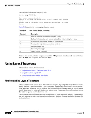 Cisco 2960 Switch Configuration