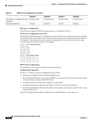 3-10
Catalyst 3750 Switch Software Configuration Guide
OL-8550-07
Chapter 3 Assigning the Switch IP Address and Default Gateway
Assigning Switch Information
DNS Server Configuration
The DNS server maps the TFTP server name tftpserver to IP address 10.0.0.3.
TFTP Server Configuration (on UNIX)
The TFTP server base directory is set to /tftpserver/work/. This directory contains the network-confg file
used in the two-file read method. This file contains the hostname to be assigned to the switch based on
its IP address. The base directory also contains a configuration file for each switch (switcha-confg,
switchb-confg, and so forth) as shown in this display:
prompt> cd /tftpserver/work/
prompt> ls
network-confg
switcha-confg
switchb-confg
switchc-confg
switchd-confg
prompt> cat network-confg
ip host switcha 10.0.0.21
ip host switchb 10.0.0.22
ip host switchc 10.0.0.23
ip host switchd 10.0.0.24
DHCP Client Configuration
No configuration file is present on Switch A through Switch D.
Configuration Explanation
In Figure 3-3, Switch A reads its configuration file as follows:
• It obtains its IP address 10.0.0.21 from the DHCP server.
• If no configuration filename is given in the DHCP server reply, Switch A reads the network-confg
file from the base directory of the TFTP server.
• It adds the contents of the network-confg file to its host table.
• It reads its host table by indexing its IP address 10.0.0.21 to its hostname (switcha).
• It reads the configuration file that corresponds to its hostname; for example, it reads switch1-confg
from the TFTP server.
Switches B through D retrieve their configuration files and IP addresses in the same way.
Boot filename (configuration file)
(optional)
switcha-confg switchb-confg switchc-confg switchd-confg
Hostname (optional) switcha switchb switchc switchd
Table 3-2 DHCP Server Configuration (continued)
Switch A Switch B Switch C Switch D
 