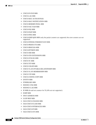 Cisco 2960 Switch Configuration