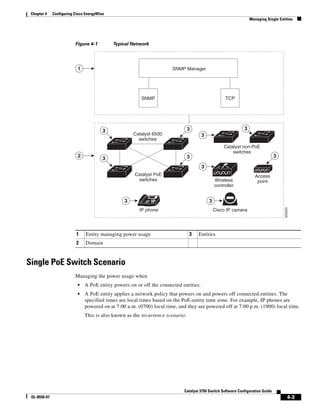 4-3
Catalyst 3750 Switch Software Configuration Guide
OL-8550-07
Chapter 4 Configuring Cisco EnergyWise
Managing Single Entities
Figure 4-1 Typical Network
Single PoE Switch Scenario
Managing the power usage when
• A PoE entity powers on or off the connected entities.
• A PoE entity applies a network policy that powers on and powers off connected entities. The
specified times are local times based on the PoE-entity time zone. For example, IP phones are
powered on at 7:00 a.m. (0700) local time, and they are powered off at 7:00 p.m. (1900) local time.
This is also known as the recurrence scenario.
1 Entity managing power usage 3 Entities
2 Domain
IP
1
2
3
3
3
3
3 3
3
3
3
3
SNMP Manager
TCP
Catalyst 6500
switches
Catalyst PoE
switches
Catalyst non-PoE
switches
Wireless
controller
Access
point
Cisco IP cameraIP phone
SNMP
205655
 