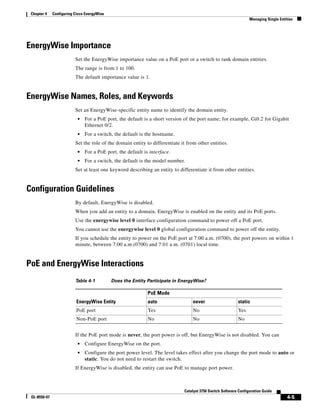 4-5
Catalyst 3750 Switch Software Configuration Guide
OL-8550-07
Chapter 4 Configuring Cisco EnergyWise
Managing Single Entities
EnergyWise Importance
Set the EnergyWise importance value on a PoE port or a switch to rank domain entities.
The range is from 1 to 100.
The default importance value is 1.
EnergyWise Names, Roles, and Keywords
Set an EnergyWise-specific entity name to identify the domain entity.
• For a PoE port, the default is a short version of the port name; for example, Gi0.2 for Gigabit
Ethernet 0/2.
• For a switch, the default is the hostname.
Set the role of the domain entity to differentiate it from other entities.
• For a PoE port, the default is interface.
• For a switch, the default is the model number.
Set at least one keyword describing an entity to differentiate it from other entities.
Configuration Guidelines
By default, EnergyWise is disabled.
When you add an entity to a domain, EnergyWise is enabled on the entity and its PoE ports.
Use the energywise level 0 interface configuration command to power off a PoE port.
You cannot use the energywise level 0 global configuration command to power off the entity.
If you schedule the entity to power on the PoE port at 7:00 a.m. (0700), the port powers on within 1
minute, between 7:00 a.m.(0700) and 7:01 a.m. (0701) local time.
PoE and EnergyWise Interactions
If the PoE port mode is never, the port power is off, but EnergyWise is not disabled. You can
• Configure EnergyWise on the port.
• Configure the port power level. The level takes effect after you change the port mode to auto or
static. You do not need to restart the switch.
If EnergyWise is disabled, the entity can use PoE to manage port power.
Table 4-1 Does the Entity Participate in EnergyWise?
EnergyWise Entity
PoE Mode
auto never static
PoE port Yes No Yes
Non-PoE port No No No
 