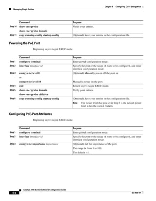 4-8
Catalyst 3750 Switch Software Configuration Guide
OL-8550-07
Chapter 4 Configuring Cisco EnergyWise
Managing Single Entities
Powering the PoE Port
Beginning in privileged EXEC mode:
Configuring PoE-Port Attributes
Beginning in privileged EXEC mode:
Step 10 show energywise
show energywise domain
Verify your entries.
Step 11 copy running-config startup-config (Optional) Save your entries in the configuration file.
Command Purpose
Command Purpose
Step 1 configure terminal Enter global configuration mode.
Step 2 interface interface-id Specify the port or the range of ports to be configured, and enter
interface configuration mode.
Step 3 energywise level 0
or
energywise level 10
(Optional) Manually power off the port, or
Manually power on the port.
Step 4 end Return to privileged EXEC mode.
Step 5 show energywise domain
show energywise children
Verify your entries.
Step 6 copy running-config startup-config (Optional) Save your entries in the configuration file.
Note The power level that you set in Step 3 is the default power
level when the switch restarts.
Command Purpose
Step 1 configure terminal Enter global configuration mode.
Step 2 interface interface-id Specify the port or the range of ports to be configured, and enter
interface configuration mode.
Step 3 energywise importance importance (Optional) Set the importance of the port.
The range is from 1 to 100.
The default is 1.
 
