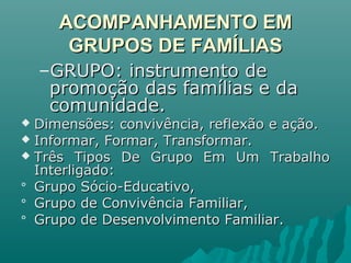ACOMPANHAMENTO EMACOMPANHAMENTO EM
GRUPOS DE FAMÍLIASGRUPOS DE FAMÍLIAS
–GRUPO: instrumento deGRUPO: instrumento de
promoção das famílias e dapromoção das famílias e da
comunidade.comunidade.
 Dimensões: convivência, reflexão e ação.Dimensões: convivência, reflexão e ação.
 Informar, Formar, Transformar.Informar, Formar, Transformar.
 Três Tipos De Grupo Em Um TrabalhoTrês Tipos De Grupo Em Um Trabalho
Interligado:Interligado:
° Grupo Sócio-Educativo,Grupo Sócio-Educativo,
° Grupo de Convivência Familiar,Grupo de Convivência Familiar,
° Grupo de Desenvolvimento Familiar.Grupo de Desenvolvimento Familiar.
 
