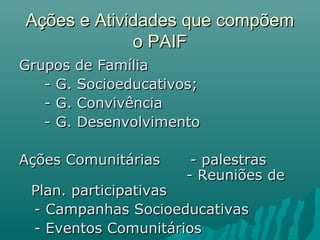 Ações e Atividades que compõemAções e Atividades que compõem
o PAIFo PAIF
Grupos de FamíliaGrupos de Família
- G. Socioeducativos;- G. Socioeducativos;
- G. Convivência- G. Convivência
- G. Desenvolvimento- G. Desenvolvimento
Ações Comunitárias - palestrasAções Comunitárias - palestras
- Reuniões de- Reuniões de
Plan. participativasPlan. participativas
- Campanhas Socioeducativas- Campanhas Socioeducativas
- Eventos Comunitários- Eventos Comunitários
 