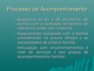 Processo de AcompanhamentoProcesso de Acompanhamento
- Seqüência de 01 a 08 encontros, deSeqüência de 01 a 08 encontros, de
acordo com a avaliação do técnico deacordo com a avaliação do técnico de
referência junto com a família.referência junto com a família.
- Espaçamento planejado com a famíliaEspaçamento planejado com a família
considerando os prazos oficiais e asconsiderando os prazos oficiais e as
necessidades da própria família.necessidades da própria família.
- Articulação com encaminhamentos àArticulação com encaminhamentos à
rede de serviços e aos grupos derede de serviços e aos grupos de
acompanhamento familiar.acompanhamento familiar.
 