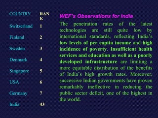 WEF’s Observations for India
The penetration rates of the latest
technologies are still quite low by
international standards, reflecting India’s
low levels of per capita income and high
incidence of poverty. Insufficient health
services and education as well as a poorly
developed infrastructure are limiting a
more equitable distribution of the benefits
of India’s high growth rates. Moreover,
successive Indian governments have proven
remarkably ineffective in reducing the
public sector deficit, one of the highest in
the world.
COUNTRY RAN
K
Switzerland 1
Finland 2
Sweden 3
Denmark 4
Singapore 5
USA 6
Germany 7
India 43
 
