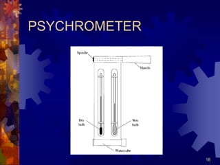 18
PSYCHROMETER
 