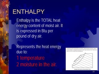31
ENTHALPY
Enthalpy is the TOTAL heat
energy content of moist air. It
is expressed in Btu per
pound of dry air.
Represents the heat energy
due to:
1 temperature
2 moisture in the air.
 