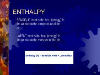 32
ENTHALPY
SENSIBLE heat is the heat (energy) in
the air due to the temperature of the
air.
LATENT heat is the heat (energy) in
the air due to the moisture of the air.
 