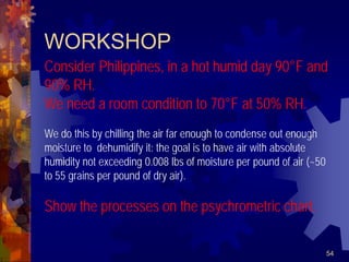54
WORKSHOP
Consider Philippines, in a hot humid day 90°F and
90% RH.
We need a room condition to 70°F at 50% RH.
We do this by chilling the air far enough to condense out enough
moisture to dehumidify it: the goal is to have air with absolute
humidity not exceeding 0.008 lbs of moisture per pound of air (~50
to 55 grains per pound of dry air).
Show the processes on the psychrometric chart.
 