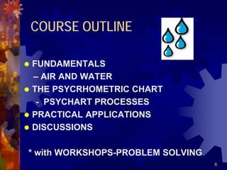 6
COURSE OUTLINE
 FUNDAMENTALS
– AIR AND WATER
 THE PSYCRHOMETRIC CHART
- PSYCHART PROCESSES
 PRACTICAL APPLICATIONS
 DISCUSSIONS
* with WORKSHOPS-PROBLEM SOLVING
 