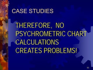 93
CASE STUDIES
THEREFORE, NO
PSYCHROMETRIC CHART
CALCULATIONS
CREATES PROBLEMS!
 