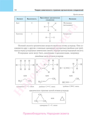 14 Теория химического строения органических соединений
Элемент Валентность
Простейшее органическое
соединение
Название
Азот 3 Метанамин
(метиламин)
Галогены 1 Хлорметан
Основой скелета органических веществ являются атомы углерода. Они со-
единяются друг с другом с помощью одинарных или кратных (двойных или трой-
ных) углерод-углеродных химических связей, образуя цепи (углеродный скелет).
Углеродные цепи могут быть линейными и циклическими, например:
циклическое строение цепей атомов углерода
Продолжение
Народная
асвета
Правообладатель Народная асвета
 