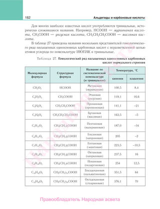 162 Альдегиды и карбоновые кислоты
Для многих наиболее известных кислот употребляются тривиальные, исто-
рически сложившиеся названия. Например, НСООН — муравьиная кисло-
та, СН3СООН — уксусная кислота, СН3СН2СН2СООН — масляная кис-
лота.
В таблице 27 приведены названия нескольких представителей гомологическо-
го ряда насыщенных одноосновных карбоновых кислот с неразветвленной цепью
атомов углерода по номенклатуре ИЮПАК и тривиальные.
Таблица 27. Гомологический ряд насыщенных одноосновных карбоновых
кислот нормального строения
Молекулярная
формула
Структурная
формула
Название по
систематической
номенклатуре
(и тривиальное)
Температура, °С
кипения плавления
СН2О2 НСООН
Метановая
(муравьиная)
100,5 8,4
С2Н4О2 СН3СООН
Этановая
(уксусная)
118,1 16,6
С3Н6О2 СН3СН2СООН
Пропановая
(пропионовая)
141,1 −21
С4Н8О2 СН3СН2СН2СООН
Бутановая
(масляная)
163,5 −5
С5Н10О2 СН3(СН2)3СООН
Пентановая
(валериановая)
187,0 −34
С6Н12О2 СН3(СН2)4СООН
Гексановая
(капроновая)
205 −2
С7Н14О2 СН3(СН2)5СООН
Гептановая
(энантовая)
223,5 −10,5
С8Н16О2 СН3(СН2)6СООН
Октановая
(каприловая)
237,5 16
С9Н18О2 СН3(СН2)7СООН
Нонановая
(пеларгоновая)
254 12,5
С16Н32О2 СН3(СН2)14СООН
Гексадекановая
(пальмитиновая)
351,5 64
С18Н36О2 СН3(СН2)16СООН
Октадекановая
(стеариновая)
376,1 70
Народная
асвета
Правообладатель Народная асвета
 