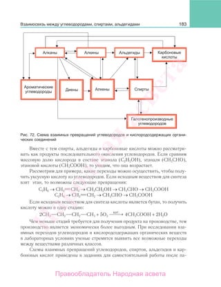 183
Вместе с тем спирты, альдегиды и карбоновые кислоты можно рассматри-
вать как продукты последовательного окисления углеводородов. Если сравним
массовую долю кислорода в составе этанола (С2Н5ОН), этаналя (СН3СНО),
этановой кислоты (СН3СООН), то увидим, что она возрастает.
Рассмотрим для примера, какие переходы можно осуществить, чтобы полу-
чить уксусную кислоту из углеводородов. Если исходным веществом для синтеза
взят этан, то возможны следующие превращения:
С2Н6 → СН2 СН2 → СН3СН2ОН → СН3СНО → СН3СООН
С2Н6 → СН2 СН2 → СН3СНО → СН3СООН
Если исходным веществом для синтеза кислоты является бутан, то получить
кислоту можно в одну стадию:
2СН3 СН2 СН2 СН3 + 5О2
кат.
⎯ →⎯⎯ 4СН3СООН + 2Н2О
Чем меньше стадий требуется для получения продукта на производстве, тем
производство является экономически более выгодным. При исследовании вза-
имных переходов углеводородов и кислородсодержащих органических веществ
в лабораторных условиях ученые стремятся выявить все возможные переходы
между веществами различных классов.
Схемы взаимных превращений углеводородов, спиртов, альдегидов и кар-
боновых кислот приведены в заданиях для самостоятельной работы после па-
Рис. 72. Схема взаимных превращений углеводородов и кислородсодержащих органи-
ческих соединений
Взаимосвязь между углеводородами, спиртами, альдегидами
Народная
асвета
Правообладатель Народная асвета
 