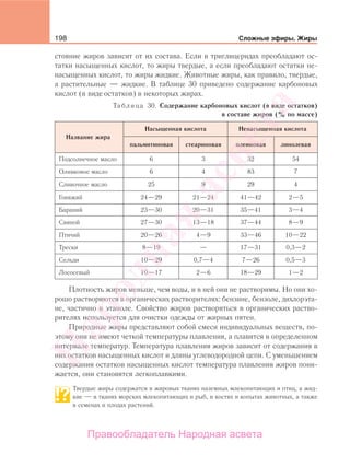 198 Сложные эфиры. Жиры
стояние жиров зависит от их состава. Если в триглицеридах преобладают ос-
татки насыщенных кислот, то жиры твердые, а если преобладают остатки не-
насыщенных кислот, то жиры жидкие. Животные жиры, как правило, твердые,
а растительные — жидкие. В таблице 30 приведено содержание карбоновых
кислот (в виде остатков) в некоторых жирах.
Таблица 30. Содержание карбоновых кислот (в виде остатков)
в составе жиров (% по массе)
Название жира
Насыщенная кислота Ненасыщенная кислота
пальмитиновая стеариновая олеиновая линолевая
Подсолнечное масло 6 3 32 54
Оливковое масло 6 4 83 7
Сливочное масло 25 9 29 4
Говяжий 24—29 21—24 41—42 2—5
Бараний 23—30 20—31 35—41 3—4
Свиной 27—30 13—18 37—44 8—9
Птичий 20—26 4—9 33—46 10—22
Трески 8—19 — 17—31 0,3—2
Сельди 10—29 0,7—4 7—26 0,5—3
Лососевый 10—17 2—6 18—29 1—2
Плотность жиров меньше, чем воды, и в ней они не растворимы. Но они хо-
рошо растворяются в органических растворителях: бензине, бензоле, дихлорэта-
не, частично в этаноле. Свойство жиров растворяться в органических раство-
рителях используется для очистки одежды от жирных пятен.
Природные жиры представляют собой смеси индивидуальных веществ, по-
этому они не имеют четкой температуры плавления, а плавятся в определенном
интервале температур. Температура плавления жиров зависит от содержания в
них остатков насыщенных кислот и длины углеводородной цепи. С уменьшением
содержания остатков насыщенных кислот температура плавления жиров пони-
жается, они становятся легкоплавкими.
Твердые жиры содержатся в жировых тканях наземных млекопитающих и птиц, а жид-
кие — в тканях морских млекопитающих и рыб, в костях и копытах животных, а также
в семенах и плодах растений.
Народная
асвета
Правообладатель Народная асвета
 