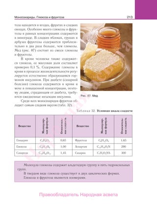 213
тоза находятся в ягодах, фруктах и сладких
овощах. Особенно много глюкозы и фрук-
тозы в равных концентрациях содержится
в винограде. В сладких яблоках, грушах и
арбузах фруктозы содержится приблизи-
тельно в два раза больше, чем глюкозы.
Мед (рис. 87) состоит из смеси глюкозы
и фруктозы.
В крови человека также содержит-
ся глюкоза, ее массовая доля составляет
примерно 0,1 %. Содержание глюкозы в
крови в процессе жизнедеятельности регу-
лируется естественно образующимся гор-
моном инсулином. При диабете (сахарной
болезни) глюкоза содержится в крови и
моче в повышенной концентрации, поэто-
му людям, страдающим от диабета, требу-
ются ежедневные инъекции инсулина.
Среди всех моносахаридов фруктоза об-
ладает самым сладким вкусом (табл. 32).
Таблица 32. Условная шкала сладости
Вещество
Молекуляр-
наяформула
Относитель-
наясладость
Вещество
Молекуляр-
наяформула
Относитель-
наясладость
Глицерин С3Н8О3 0,65 Фруктоза С6Н12О6 1,65
Глюкоза С6Н12О6 1,00 Аспартам С14Н16O5N 290
Сахароза С12Н22О11 1,45 Сахарин C7H5O3NS 300
Молекула глюкозы содержит альдегидную группу и пять гидроксильных
групп.
В твердом виде глюкоза существует в двух циклических формах.
Глюкоза и фруктоза являются изомерами.
Рис. 87. Мед
Моносахариды. Глюкоза и фруктоза
Народная
асвета
Правообладатель Народная асвета
 