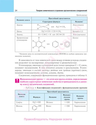 24 Теория химического строения органических соединений
Название класса
Простейший представитель
Структурная формула Название1
Алкены Этен (этилен)
Диены Бутадиен-1,3
Алкины Этин (ацетилен)
Ароматические
углеводороды
Бензол
1
Названия даны по систематической номенклатуре ИЮПАК (в скобках приведены три-
виальные названия).
В зависимости от типа химической связи между атомами углерода соедине-
ния разделяют на насыщенные, ненасыщенные и ароматические.
Углеводороды, имеющие в углеродной цепи только одинарные С С-связи,
называют насыщенными. К ним относятся алканы и циклоалканы. Углево-
дороды, имеющие в составе молекул двойные или тройные (кратные) связи,
называют ненасыщенными: алкены, алкины, диены.
Соединения, содержащие функциональные группы, приведены в таблице 4.
Функциональная группа — это атом или группа атомов, определяющие
наиболее характерные химические свойства и принадлежность к данно-
му классу органических соединений.
Таблица 4. Классификация соединений с функциональными группами
Название
класса
Простейший представитель
Формула Название
Функцио-
нальная
группа
Название
группы
Спирты Метанол OH Гидроксильная
Фенолы Фенол OH Гидроксильная
Продолжение
Народная
асвета
Правообладатель Народная асвета
 