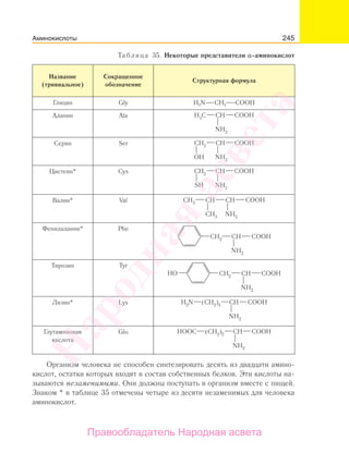 245
Таблица 35. Некоторые представители α-аминокислот
Название
(тривиальное)
Сокращенное
обозначение
Структурная формула
Глицин Gly H2N СН2 СООН
Аланин Ala
Серин Ser
Цистеин* Cys
Валин* Val
Фенилаланин* Phе
Тирозин Туr
Лизин* Lys
Глутаминовая
кислота
Glu
Организм человека не способен синтезировать десять из двадцати амино-
кислот, остатки которых входят в состав собственных белков. Эти кислоты на-
зываются незаменимыми. Они должны поступать в организм вместе с пищей.
Знаком * в таблице 35 отмечены четыре из десяти незаменимых для человека
аминокислот.
Аминокислоты
Народная
асвета
Правообладатель Народная асвета
 