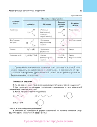 25
Название
класса
Простейший представитель
Формула Название
Функцио-
нальная
группа
Название
группы
Альдегиды Метаналь
(муравьиный
альдегид,
формальдегид)
Альдегидная
Карбоновые
кислоты
Метановая
(муравьиная)
кислота
Карбоксильная
Амины Метанамин
(метиламин)
NH2 Амино
Аминокислоты H2NCH2COOH Глицин
(аминоуксусная
кислота)
NH2
COOH
Амино
Карбоксильная
Органические соединения в зависимости от строения углеродной цепи
можно разделить на ациклические и циклические, в зависимости от при-
сутствия или отсутствия функциональной группы — на углеводороды и их
функциональные производные.
Вопросы и задания
1. На основании каких признаков классифицируют органические соединения?
2. Как разделяют органические соединения в зависимости от типа химической
связи между атомами углерода?
3. Какие из органических соединений:
а) в) д)
б) H3C—CH3 г)
относят к ациклическим соединениям?
4. Выберите из приведенных формул соединений те, которые относятся к кар-
боциклическим органическим соединениям:
Продолжение
Классификация органических соединений
Народная
асвета
Правообладатель Народная асвета
 