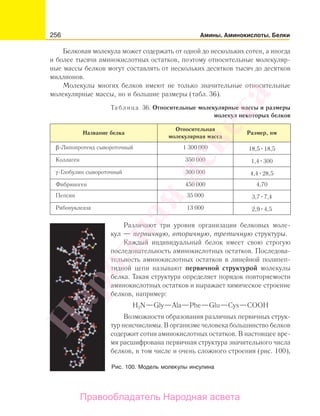 256 Амины. Аминокислоты. Белки
Белковая молекула может содержать от одной до нескольких сотен, а иногда
и более тысячи аминокислотных остатков, поэтому относительные молекуляр-
ные массы белков могут составлять от нескольких десятков тысяч до десятков
миллионов.
Молекулы многих белков имеют не только значительные относительные
молекулярные массы, но и большие размеры (табл. 36).
Таблица 36. Относительные молекулярные массы и размеры
молекул некоторых белков
Название белка
Относительная
молекулярная масса
Размер, нм
β-Липопротеид сывороточный 1 300 000 18,5 18,5
Коллаген 350 000 1,4 300
γ-Глобулин сывороточный 300 000 4,4 28,5
Фибриноген 450 000 4,70
Пепсин 35 000 3,7 7,4
Рибонуклеаза 13 000 2,9 4,5
Различают три уровня организации белковых моле-
кул — первичную, вторичную, третичную структуры.
Каждый индивидуальный белок имеет свою строгую
последовательность аминокислотных остатков. Последова-
тельность аминокислотных остатков в линейной полипеп-
тидной цепи называют первичной структурой молекулы
белка. Такая структура определяет порядок повторяемости
аминокислотных остатков и выражает химическое строение
белков, например:
H2N—Gly—Ala—Phe—Glu—Cys—COOH
Возможности образования различных первичных струк-
тур неисчислимы. В организме человека большинство белков
содержит сотни аминокислотных остатков. В настоящее вре-
мя расшифрована первичная структура значительного числа
белков, в том числе и очень сложного строения (рис. 100),
Рис. 100. Модель молекулы инсулина
Народная
асвета
Правообладатель Народная асвета
 