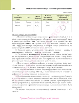 266 Обобщение и систематизация знаний по органической химии
Тип
химической
связи
Класс
Общая
формула
Название
простейшего
представителя
Структурная формула
простейшего
представителя
Тройная Алкины CnH2n–2 Этин Н С С Н
Особая Арены CnH2n–6 Бензол
Номенклатура углеводородов
1. Названия насыщенных углеводородов с неразветвленной цепью от С5 и
выше по систематической номенклатуре образуют из греческих названий чисел
и добавлением суффикса -ан. Присутствие двойной связи указывается изме-
нением суффикса -ан на -ен; тройной связи — изменением суффикса -ан на
-ин. Цифру, указывающую атом углерода, за которым следует кратная связь, по
номенклатуре ИЮПАК записывают после суффикса.
2. Названия классов углеводородов с одинарными связями — алканы и
циклоалканы, с двойными — алкены, с тройными — алкины.
3. Соединения с разветвленной цепью углеродных атомов рассматрива-
ют как производные углеводородов с неразветвленной цепью. Основу назва-
ния определяет наиболее длинная цепь атомов углерода, а для ненасыщенных
углеводородов эта цепь должна содержать кратную связь.
4. Цепь нумеруют арабскими цифрами, начиная с того конца, ближе к ко-
торому находится заместитель; при наличии кратных связей наименьший номер
должен получить атом углерода, за которым следует кратная связь.
5. Во всех случаях записи названий веществ предпочтительнее использовать
заместительную номенклатуру ИЮПАК, а названия заместителей приводить в
алфавитном порядке с указанием их положения.
6. Основу названия ароматических соединений составляет слово «бензол»,
к которому в виде префикса добавляют название заместителя. Наличие в коль-
це бензола нескольких заместителей указывают цифрами, причем нумерацию
атомов углерода кольца производят таким образом, чтобы при выборе из не-
скольких вариантов первая отличающаяся цифра положения заместителя была
наименьшей.
Соединения, содержащие функциональные группы, приведены в таб-
лице 38.
Продолжение
Народная
асвета
Правообладатель Народная асвета
 