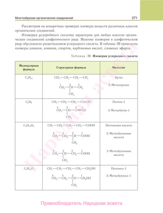 271
Рассмотрим на конкретных примерах изомеры веществ различных классов
органических соединений.
Изомерия углеродного скелета характерна для любых классов органи-
ческих соединений алифатического ряда. Явление изомерии в алифатическом
ряду обусловлено разветвлением углеродного скелета. В таблице 39 приведены
изомеры алканов, алкинов, спиртов, карбоновых кислот, сложных эфиров.
Таблица 39. Изомерия углеродного скелета
Молекулярная
формула
Структурная формула Название
C4H10 СН3—СН2—СН2—СН3 Бутан
Н
2-Метилпропан
C5H8 CH3—CH2—CH2—C CH Пентин-1
3-Метилбутин-1
C5H10O2 CH3—CH2—CH2—CH2—COOH Пентановая кислота
2-Метилбутановая
кислота
3-Метилбутановая
кислота
C5H12O CH3—CH2—CH2—CH2—CH2OH Пентанол-1
2-Метилбутанол-1
Многообразие органических соединений
Народная
асвета
Правообладатель Народная асвета
 