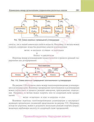 281
синтеза, так и знаний химических свойств веществ. Например, из метана можно
получать следующие вещества различных классов углеводородов:
метан → ацетилен → этилен → полиэтилен
↓
бензол → циклогексан
Переходы между углеводородами осуществляются в процессе реакций гид-
рирования или дегидрирования.
Рис. 110. Схема взаимных превращений галогеналканов и углеводородов
На рисунке 110 отражена связь между галогенопроизводными углеводоро-
дов и углеводородами. Взаимные превращения галогеналканов и углеводородов
можно осуществить в процессе реакций замещения, присоединения, отщепле-
ния. Например, из метана можно получить этен по следующей схеме превра-
щений:
метан → ацетилен → этан → хлорэтан → этен
Взаимные переходы галогенопроизводных углеводородов и кислородсо-
держащих органических соединений представлены на рисунке 111. Например,
исходя их хлорэтана, можно в результате нескольких реакций получить хлорза-
мещенную карбоновую кислоту по следующей схеме превращений:
Рис. 109. Схема взаимных превращений углеводородов
Взаимосвязь между органическими соединениями различных классов
Народная
асвета
Правообладатель Народная асвета
 