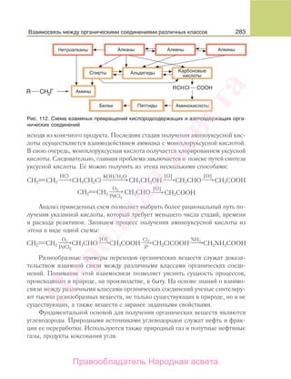 283
исходя из конечного продукта. Последняя стадия получения аминоуксусной кис-
лоты осуществляется взаимодействием аммиака с монохлоруксусной кислотой.
В свою очередь, монохлоруксусная кислота получается хлорированием уксусной
кислоты. Следовательно, главная проблема заключается в поиске путей синтеза
уксусной кислоты. Ее можно получить из этена несколькими способами:
⎯→⎯⎯ ⎯ →⎯⎯⎯⎯
HCl
⎯→⎯⎯
[O]
⎯→⎯⎯
[O]KOH/H2O
CH3CH2Cl CH3CH2OH CH3CHO CH3COOHCH2 CH2
⎯→⎯⎯
[O]
PdCl2
O2
CH3CHO CH3COOH⎯→⎯⎯CH2 CH2
Анализ приведенных схем позволяет выбрать более рациональный путь по-
лучения указанной кислоты, который требует меньшего числа стадий, времени
и расхода реактивов. Запишем процесс получения аминоуксусной кислоты из
этена в виде одной схемы:
⎯→⎯⎯⎯→⎯⎯
[O] NH3
CH3CHO CH2NH2COOHCH3COOH CH2ClCOOHCH2 CH2
PdCl2
O2⎯→⎯⎯
P
Cl2⎯→⎯⎯
Разнообразные примеры переходов органических веществ служат доказа-
тельством взаимной связи между различными классами органических соеди-
нений. Понимание этой взаимосвязи позволяет уяснить сущность процессов,
происходящих в природе, на производстве, в быту. На основе знаний о взаимо-
связи между различными классами органических соединений ученые синтезиру-
ют тысячи разнообразных веществ, не только существующих в природе, но и не
существующих, а также веществ с заранее заданными свойствами.
Фундаментальной основой для получения органических веществ являются
углеводороды. Природными источниками углеводородов служат нефть и фрак-
ции ее переработки. Используются также природный газ и попутные нефтяные
газы, продукты коксования угля.
Рис. 112. Схема взаимных превращений кислородсодержащих и азотсодержащих орга-
нических соединений
Взаимосвязь между органическими соединениями различных классов
Народная
асвета
Правообладатель Народная асвета
 