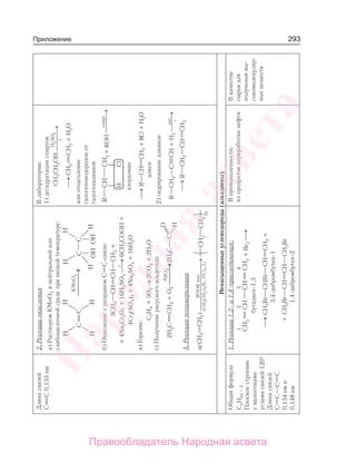 293ПриложениеДлинасвязей
СС0,133нм
2.Реакцииокисления
а)РастворомKMnO4внейтральнойили
слабощелочнойсредепринизкойтемпературе:
⎯→⎯⎯
КMnO4
OO
б)ОкислениесразрывомСС-связи:
3CH3—CHCH—CH3+
+4Na2Cr2О7+16H2SO4
t
⎯→⎯6CH3COOH+
4Cr2(SO4)3+4Na2SO4+16H2O
в)Горение:
С2Н4+3О2→2CO2+2H2O
г)Получениеуксусногоальдегида:
2HCCH+O2HC2223
2PdCl
→⎯⎯⎯
H
O
C
3.Реакцииполимеризации
n(CH2CH2)ROORили
(CHCH)AL,TiCl,Li3234
→⎯⎯⎯⎯⎯⎯⎯⎯
Влаборатории:
1)дегидратацияспиртов
CH3CH2OH
HSO24
t
⎯→⎯⎯
⎯→⎯CH2CH2+H2O
илиотщепление
галогеноводородовот
галогеналканов
+KOH
спирт
⎯→⎯⎯
хлоралкан
⎯→⎯R—CHCH2+KCl+H2O
алкен
2)гидрированиеалкинов
R—CH2—CCH+H2
кат.
t
⎯→⎯⎯
⎯→⎯R—CH2—CHCH2
Ненасыщенныеуглеводороды(алкадиены)
Общаяформула
СnH2n–2
Плоскоестроение
свалентными
угламисвязей120°
Длинасвязей
СС—СС
0,134нми
0,148нм
1.Реакции1,2-и1,4-присоединения:
1234
+Br2⎯→⎯
бутадиен-1,3
⎯→⎯CH2Br—CHBr—CHCH2+
3,4-дибромбутен-1
+CH2Br—CHCH—CH2Br
1,4-дибромбутен-2
Впромышленности:
изпродуктовпереработкинефти
Вкачестве
сырьядля
получениявы-
сокомолекуляр-
ныхвеществ
Народная
асвета
Правообладатель Народная асвета
 