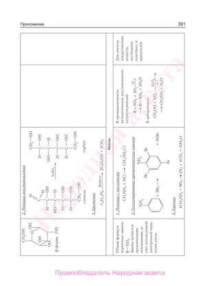 301Приложение2.Реакциивосстановления
глюкоза
3.Брожение
C6H12O6
фермент
⎯→⎯⎯⎯2C2H5OH+2CO2
Амины
Общаяформула
первичныхаминов
R—NH2
Аминыявляются
органическими
основаниямиза
счетнеподеленной
электроннойпары
атомаазота
1.Реакциискислотами
CH3NH2+HCl⎯→⎯CHNHCl33
+−
2.Галогенированиеароматическихаминов
+3Br2⎯→⎯+3HBr
3.Горение
4СН3NH2+9O2→2N2+4CO2+10H2O
Впромышленности:
каталитическоевосстановление
нитросоединений
R—NO2+3H2
Ni
⎯→⎯
⎯→⎯R—NH2+2H2O
Влаборатории:
CH3ОH+NH3p,t
⎯→⎯⎯⎯
AlO23
⎯→⎯CH3NH2+H2О
Длясинтеза
лекарственных
веществ,
пестицидов,
пластмасси
красителей
NaBH4
⎯→⎯⎯⎯
Народная
асвета
Правообладатель Народная асвета
 