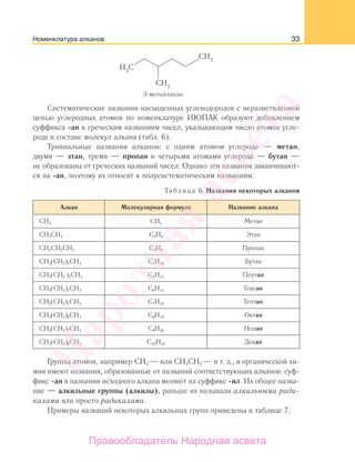 33
3-метилгексан
Систематические названия насыщенных углеводородов с неразветвленной
цепью углеродных атомов по номенклатуре ИЮПАК образуют добавлением
суффикса -ан к греческим названиям чисел, указывающим число атомов угле-
рода в составе молекул алкана (табл. 6).
Тривиальные названия алканов: с одним атомом углерода — метан,
двумя — этан, тремя — пропан и четырьмя атомами углерода — бутан —
не образованы от греческих названий чисел. Однако эти названия заканчивают-
ся на -ан, поэтому их относят к полусистематическим названиям.
Таблица 6. Названия некоторых алканов
Алкан Молекулярная формула Название алкана
СН4 СН4 Метан
СН3СН3 С2Н6 Этан
СН3СН2СН3 С3Н8 Пропан
СН3(СН2)2СН3 С4Н10 Бутан
СН3(СН2 )3СН3 С5Н12 Пентан
СН3(СН2)4СН3 С6Н14 Гексан
СН3(СН2)5СН3 С7Н16 Гептан
СН3(СН2)6СН3 С8Н18 Октан
СН3(СН2)7СН3 С9Н20 Нонан
СН3(СН2)8СН3 С10Н22 Декан
Группы атомов, например СН3 или СН3СН2 и т. д., в органической хи-
мии имеют названия, образованные от названий соответствующих алканов: суф-
фикс -ан в названии исходного алкана меняют на суффикс -ил. Их общее назва-
ние — алкильные группы (алкилы), раньше их называли алкильными ради-
калами или просто радикалами.
Примеры названий некоторых алкильных групп приведены в таблице 7.
Номенклатура алканов
Народная
асвета
Правообладатель Народная асвета
 