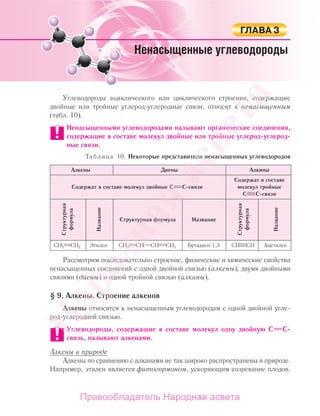 48 Ненасыщенные углеводороды
Углеводороды ациклического или циклического строения, содержащие
двойные или тройные углерод-углеродные связи, относят к ненасыщенным
(табл. 10).
Ненасыщенными углеводородами называют органические соединения,
содержащие в составе молекул двойные или тройные углерод-углерод-
ные связи.
Таблица 10. Некоторые представители ненасыщенных углеводородов
Алкены Диены Алкины
Содержат в составе молекул двойные С С-связи
Содержат в составе
молекул тройные
С С-связи
Структурная
формула
Название
Структурная формула Название
Структурная
формула
Название
СH2 СH2 Этилен СH2 СH СH СH2 Бутадиен-1,3 СH СH Aцетилен
Рассмотрим последовательно строение, физические и химические свойства
ненасыщенных соединений с одной двойной связью (алкены), двумя двойными
связями (диены) и одной тройной связью (алкины).
§ 9. Алкены. Строение алкенов
Алкены относятся к ненасыщенным углеводородам с одной двойной угле-
род-углеродной связью.
Углеводороды, содержащие в составе молекул одну двойную С С-
связь, называют алкенами.
Алкены в природе
Алкены по сравнению с алканами не так широко распространены в природе.
Например, этилен является фитогормоном, ускоряющим созревание плодов.
Народная
асвета
Правообладатель Народная асвета
 