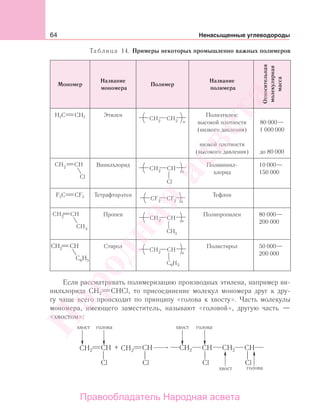 64 Ненасыщенные углеводороды
Таблица 14. Примеры некоторых промышленно важных полимеров
Мономер
Название
мономера
Полимер
Название
полимера
Относительная
молекулярная
масса
Н2С СН2 Этилен Полиэтилен:
высокой плотности
(низкого давления)
низкой плотности
(высокого давления)
80 000—
1 000 000
до 80 000
Винилхлорид Поливинил-
хлорид
10 000—
150 000
F2C CF2 Тетрафторэтен Тефлон
Пропен Полипропилен 80 000—
200 000
Стирол Полистирол 50 000—
200 000
Если рассматривать полимеризацию производных этилена, например ви-
нилхлорида СН2 СHCl, то присоединение молекул мономера друг к дру-
гу чаще всего происходит по принципу «голова к хвосту». Часть молекулы
мономера, имеющего заместитель, называют «головой», другую часть —
«хвостом»:
CH CH2 CH CH2
+
ClClCl
CH
Cl
хвост хвост
хвост
голова голова
голова
CH2 CHCH2
Народная
асвета
Правообладатель Народная асвета
 