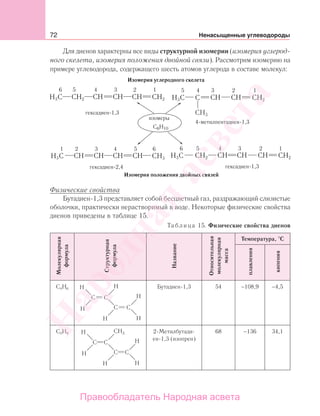 72 Ненасыщенные углеводороды
Для диенов характерны все виды структурной изомерии (изомерия углерод-
ного скелета, изомерия положения двойной связи). Рассмотрим изомерию на
примере углеводорода, содержащего шесть атомов углерода в составе молекул:
гексадиен-1,3
Изомерия углеродного скелета
Изомерия положения двойных связей
гексадиен-2,4
С6H10
изомеры
гексадиен-1,3
4-метилпентадиен-1,3
CH3
12345
3H C C CH CH CH23H C
123456
CH CH CHCH2 CH2
3H C
1 2 3 4 5 6
CH CH CH CH CH3 CH2 CH23H C
123456
CH CH CH
Физические свойства
Бутадиен-1,3 представляет собой бесцветный газ, раздражающий слизистые
оболочки, практически нерастворимый в воде. Некоторые физические свойства
диенов приведены в таблице 15.
Таблица 15. Физические свойства диенов
Молекулярная
формула
Структурная
формула
Название
Относительная
молекулярная
масса
Температура, С
плавления
кипения
С4Н6 Бутадиен-1,3 54 −108,9 −4,5
С5Н8 2-Метилбутади-
ен-1,3 (изопрен)
68 −136 34,1
Народная
асвета
Правообладатель Народная асвета
 