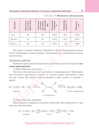 81
Таблица 17. Физические свойства алкинов
Название
Относитель-
наямолеку-
лярнаямасса
Агрегатное
состояние
прикомнат-
нойтемпера-
туре
Температура
плавления,
С
Температура
кипения,С
Плотность,
г/см3
Этин 26 Газ −169,4 −83,4 0,618
Пропин 40 Газ −101,5 −23,3 0,671
Бутин-1 54 Газ −122,5 8,6 0,668
Как видно из данных таблицы, наблюдается общая закономерность увели-
чения температуры кипения алкинов с увеличением их относительной молеку-
лярной массы.
Химические свойства
Наиболее характерными химическими свойствами ацетилена являются ре-
акции присоединения.
1) Присоединение галогенов
Ацетилен обесцвечивает раствор брома в тетрахлорметане. Присоедине-
ние галогенов к ацетилену, в отличие от этилена, может происходить в одну
или две стадии. На первой стадии разрывается одна π-связь, на второй —
другая:
CCl4
⎯ →⎯⎯ ⎯ →⎯⎯ СHBrСH
1,1,2,2-тетрабромэтан
Br CCl4/
2) Присоединение водорода
Присоединение водорода к ацетилену происходит при нагревании и в при-
сутствии катализаторов:
⎯ →⎯⎯
кат./t
+Н
⎯ →⎯⎯
кат./t
+Н
этилен этан
Физические, химические свойства, получение и применение ацетилена
Народная
асвета
Правообладатель Народная асвета
 