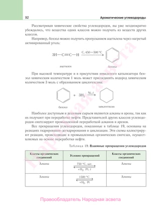 92 Ароматические углеводороды
Рассматривая химические свойства углеводородов, вы уже неоднократно
убеждались, что вещества одних классов можно получать из веществ других
классов.
Например, бензол можно получить пропусканием ацетилена через нагретый
активированный уголь:
При высокой температуре и в присутствии никелевого катализатора бен-
зол химическим количеством 1 моль может присоединять водород химическим
количеством 3 моль с образованием циклогексана:
Наиболее доступным и дешевым сырьем являются алканы и арены, так как
их получают при переработке нефти. Представителей других классов углеводо-
родов синтезируют промышленной переработкой алканов и аренов.
Все превращения углеводородов, показанные в таблице 19, основаны на
реакциях гидрирования-дегидрирования и циклизации. Эти схемы иллюстриру-
ют реакции, происходящие в промышленных органических синтезах, осущест-
вляемых на основе переработки нефти.
Таблица 19. Взаимные превращения углеводородов
Классы органических
соединений
Условия превращений
Классы органических
соединений
Алканы 750
2
°
+
⎯ →⎯⎯⎯⎯⎯← ⎯⎯⎯⎯⎯⎯
C кат.
H Pt
,
,, t
Алкены
Алканы 1500 °
+
⎯ →⎯⎯⎯← ⎯⎯⎯⎯
C
H Pt2,
Алкины
Народная
асвета
Правообладатель Народная асвета
 