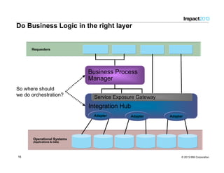 Impact 2013 2963 - IBM Business Process Manager Top Practices | PDF